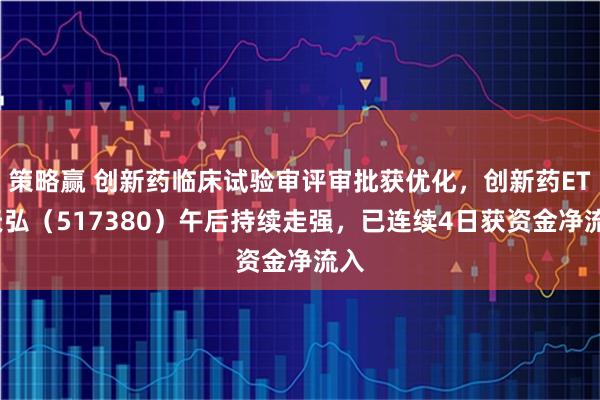 策略赢 创新药临床试验审评审批获优化，创新药ETF天弘（517380）午后持续走强，已连续4日获资金净流入